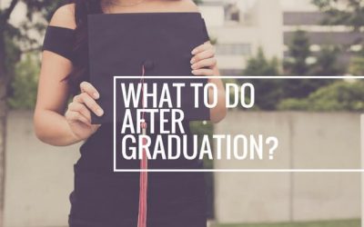 What to Do After Graduation?