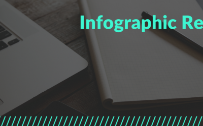 The rise of infographic resumes